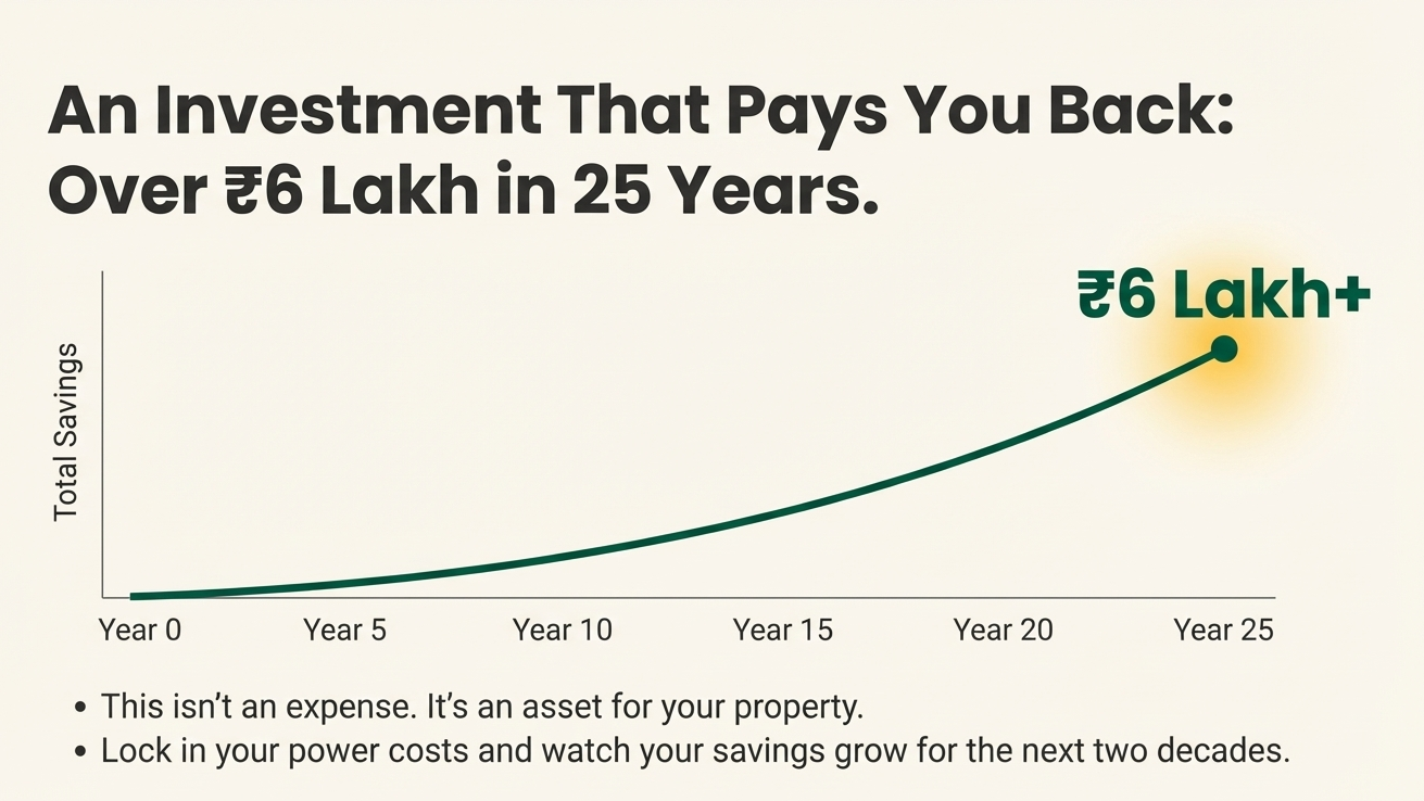 Solar panels installation on rooftop